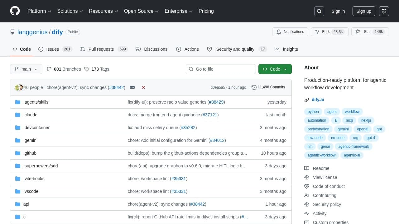 Dify website screenshot