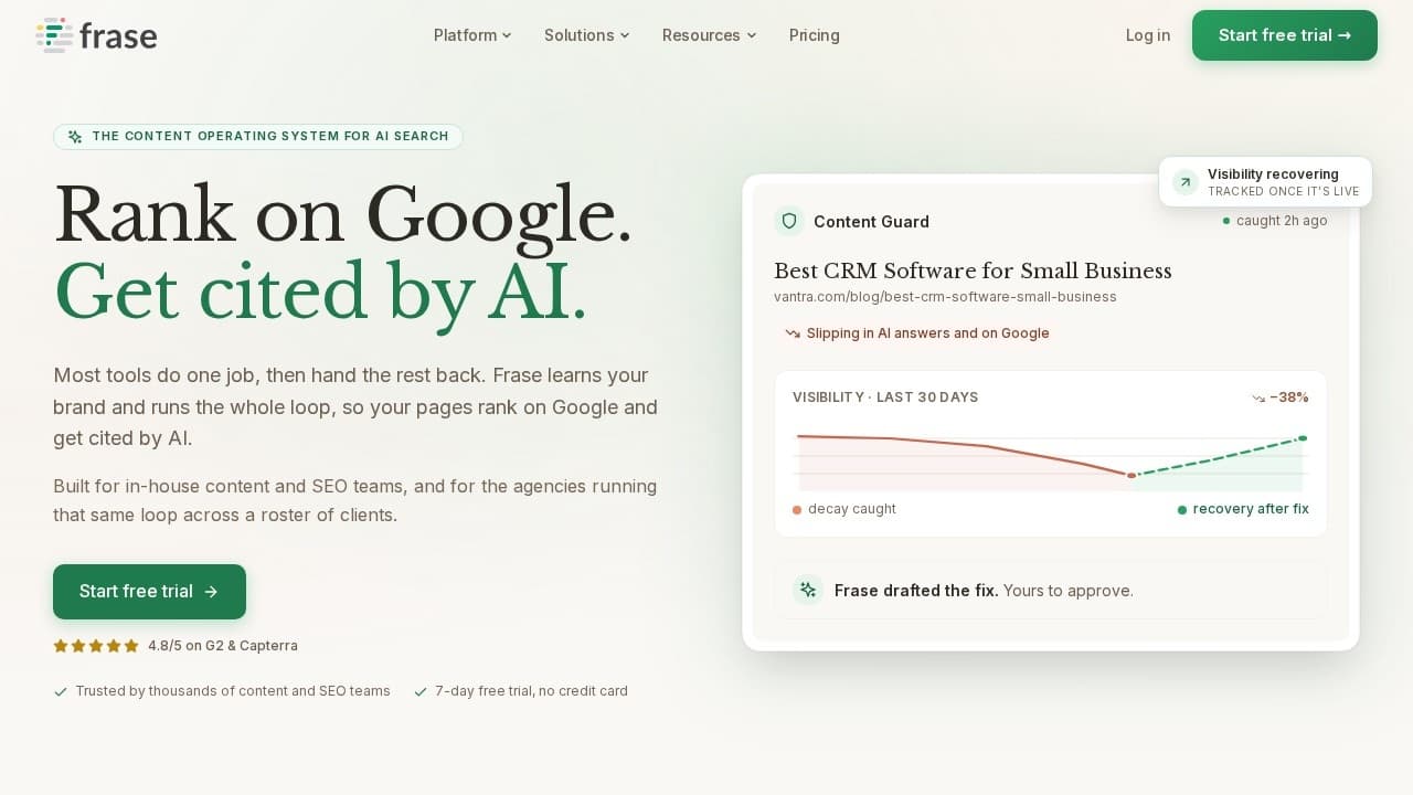 Frase website screenshot