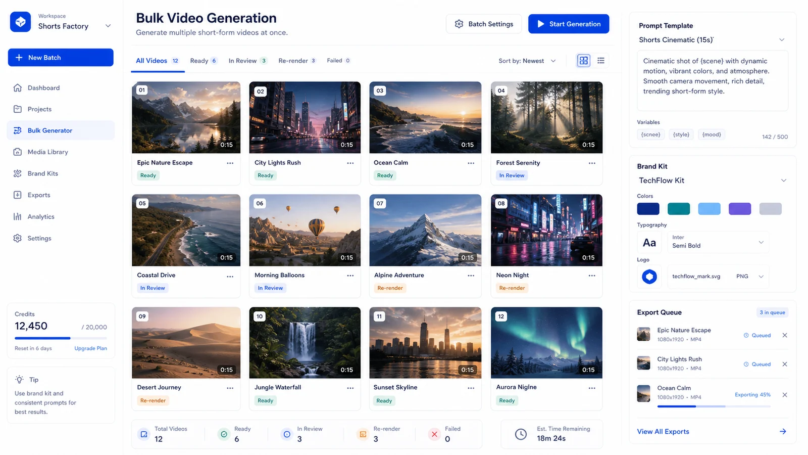 Bulk AI video generation queue showing short-form exports with review and re-render statuses