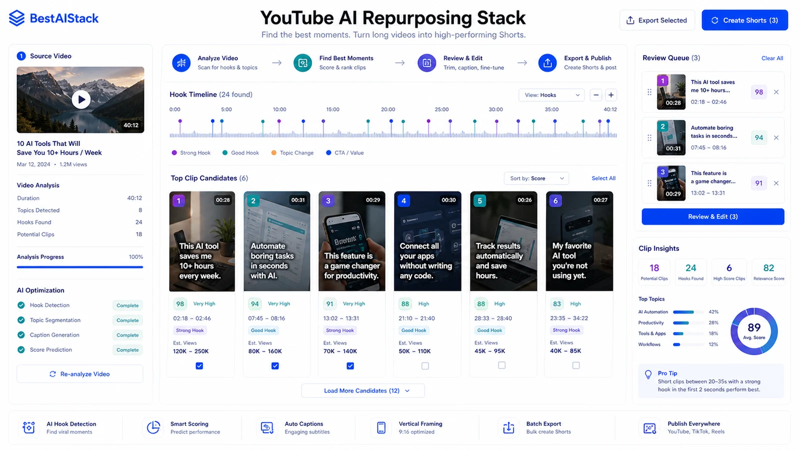 AI clip-finder dashboard detecting hooks from a long source video and queuing vertical clips for review